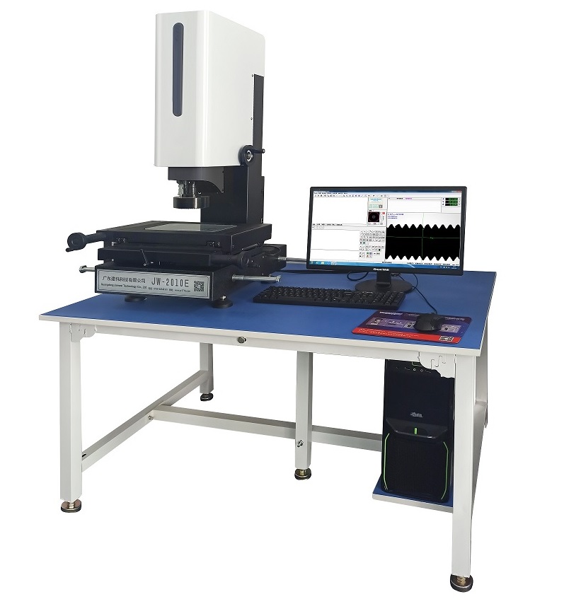 二次元影像麻豆AV蜜乳AV色欲AV蜜臀的展望